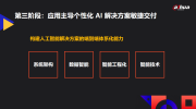大華股份AI場(chǎng)景流、光流技術(shù)取得新進(jìn)展