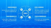 專(zhuān)業(yè)認(rèn)證！大華容器云用硬核實(shí)力助力企業(yè)邁入云原生