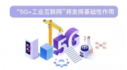 “5G+工業互聯網”將發揮哪些作用？