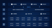全防控，智慧引導，全面管控 | 大華股份助力文化旅游數智化轉型