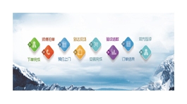 【展商推薦】陜西國裝電子商務有限公司——“追夢網(wǎng)約師傅”提供專業(yè)的網(wǎng)約安裝維修服務