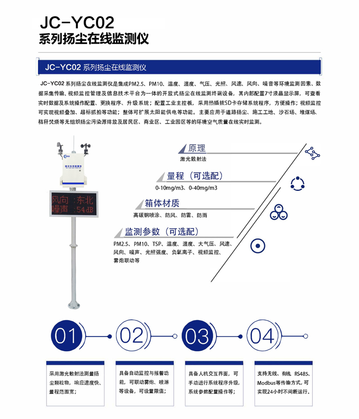 山東聚誠(chéng)科技產(chǎn)品圖冊(cè)-4.jpg