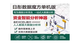 【展商推薦】深圳日彤大數據有限公司——提供大數據研判分析軟件“數據魔方”