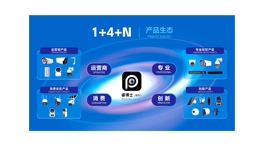 【展商推薦】深圳市芯睿視科技有限公司——引領智慧視覺，共創普惠AI